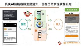 長庚AI智能客服主動通知便利民眾掌握就醫訊息。（圖／長庚醫院提供）