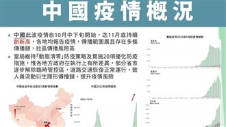 中國疫情增！王必勝籲台商可考慮提前返台