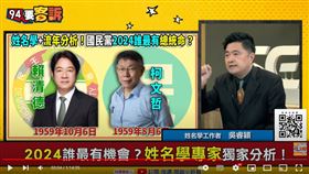 吳睿穎認為2024總統大選會是生肖屬豬的當選