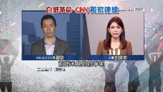 獨／中共算帳白紙革命　中國青年覺醒了