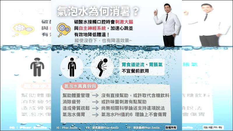喝「氣泡水」助體重管理、消除疲勞？！