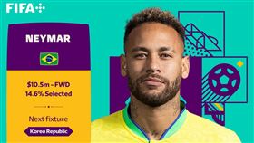 ▲巴西隊內馬爾面對韓國隊踢進12碼球。（圖／取自FIFA FB）