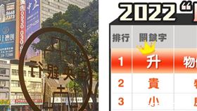 房市代表字。（圖／記者陳韋帆攝影、台灣房屋提供）
