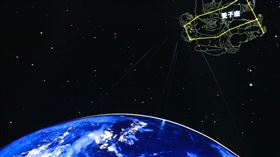 台南,雙子座,流星雨,行星,地球,南瀛天文館,火星,肉眼