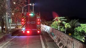 車禍,熱心藥師,休克身亡,圳溝,親送到府,藥袋