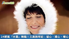 名家／民眾早晚出門時，應注氣溫變化，現正值暖冬，但早晚溫差大，多留意氣象預報及室內外溫差。（勿用）