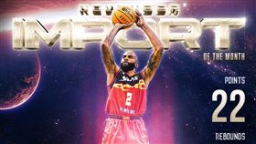 ▲臺中太陽洋將陛下（Tony Bishop）拿下10到11月最佳外援。（圖／T1提供）