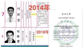 何勝豐在2014年選舉公報學歷是國小畢業，2018年就擁有碩士學位。（圖／取自沈夙崢臉書）