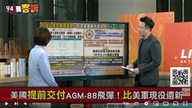 李正皓表示AGM-88飛彈專門戳瞎解放軍「眼睛」
