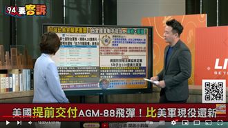 美提前交付AGM-88飛彈!他:可戳瞎解放軍