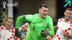 ▲克羅埃西亞門將Dominik Livakovic（瓦科維奇）。（圖／取自FIFA FB）