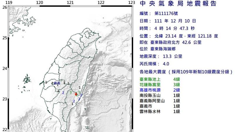 晃一下！台東凌晨規模4.0地震　震度4級