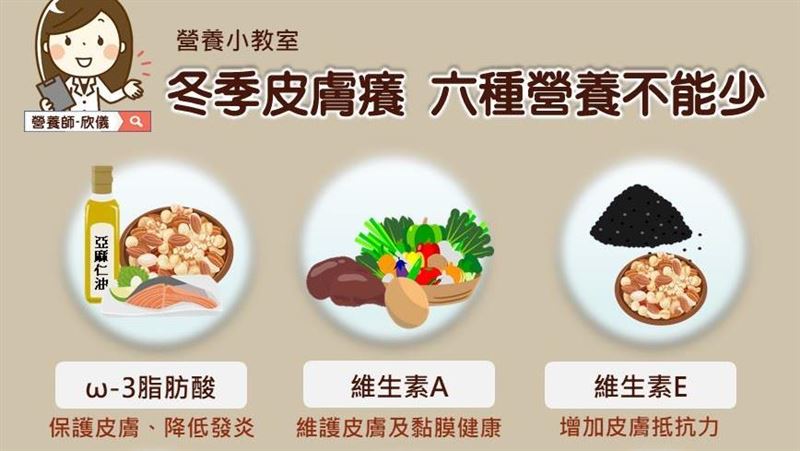 天冷沖熱水小心乾癢！洗澡溫度最好區間曝