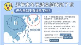 氣象局表示，這個週末可能受到今年的第一波寒流影響，10年來最早到寒流。（圖／翻攝自報氣候 - 中央氣象局 臉書）