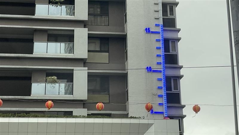 路邊見「巨無霸溫度計」上萬網友看呆