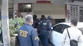 暴力討債,逼簽本票,台南市