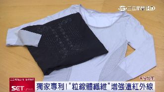 獨家專利！「粒線體纖維」增強遠紅外線