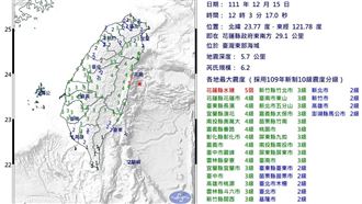 6.2極淺層強震全台晃　各地震度級一次看