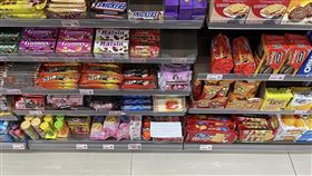 小女孩狂偷超商糖果
圖／路上觀察學院臉書