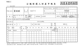 台北市第三選區立委補選候選人蕭赫麟財產申報（圖／翻攝自中選會網頁）