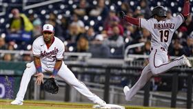 ▲Yonny Hernandez。（資料照／美聯社／達志影像）