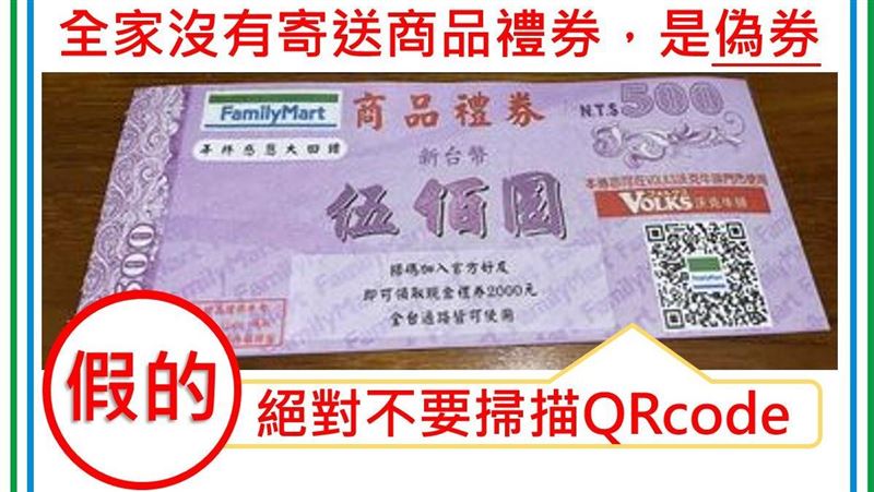 信箱見5百元超商禮券！「1細節」抓包詐騙