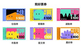 台北市政府「熊好券2.0」使用期限即將截止。（圖／台北市政府提供）