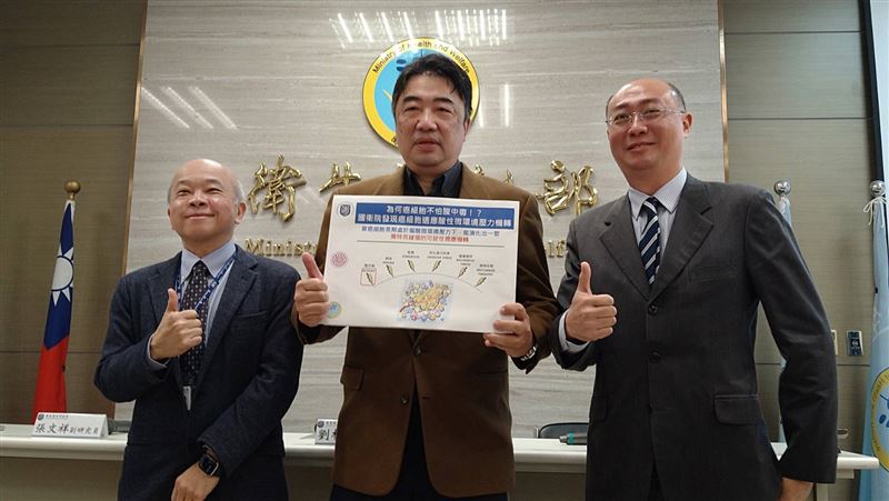 癌症「酸性體質」害的？ 國衛院批鬼扯