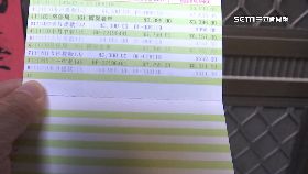 a貧兄妹房租2400