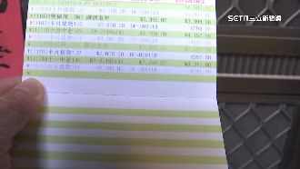 母逝父病嬤亡！彰化兄妹存款剩3百元無助