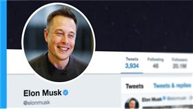 草根影響力新視野