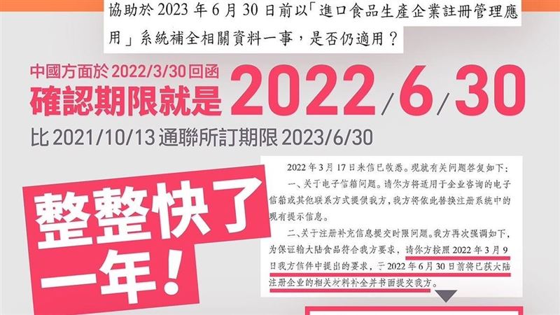 補件期限遭批偷換概念 食藥署拿公文自清