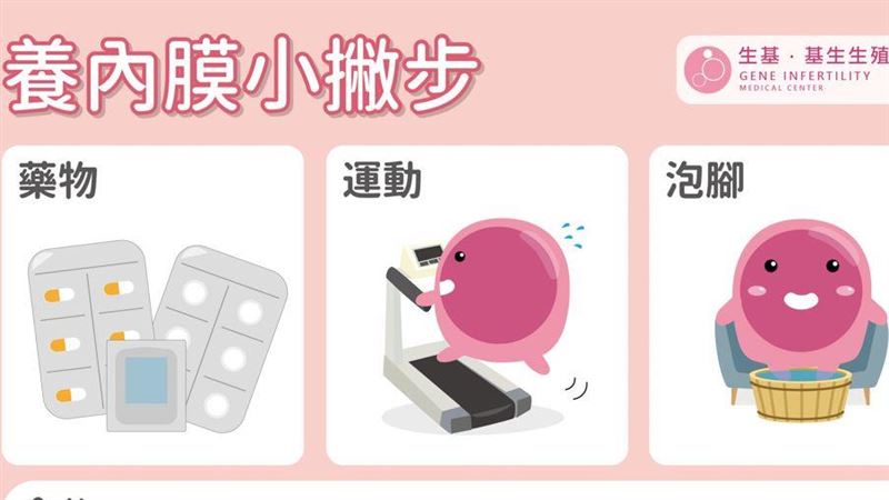 子宮內膜太薄影響受孕？不孕症名醫曝真相
