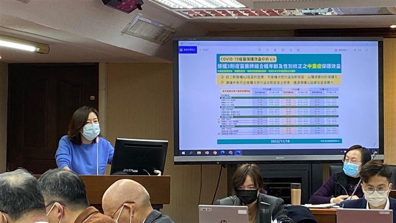 新冠檢討公聽會！立委憂感染醫十年少一半