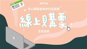 身心障礙身份認證暨線上購票流程說明。（圖／平台提供）