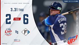 ▲Brian O'Grady在2022年效力西武獅。（資料照／取自西武獅FB）