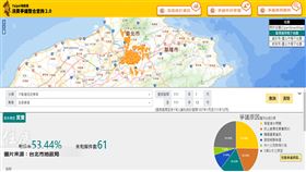 名家 / 圖片來源：台北市地政局