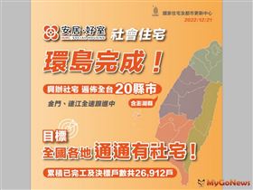 國家住都中心完成社宅環島！(圖/國家住都中心)