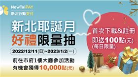 新北行動支付NewTaiPAY結合新北歡樂耶誕城，每日送出「新北幣」供民眾爽領。（圖／新北市政府提供）