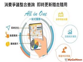 「消費爭議整合查詢2.0」再升級 資訊管道All in One(圖/台北市政府)