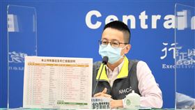 羅一鈞表示，國內8、9月曾驗出3例BF.7的境外移入，但未造成本土衍生個案。（圖／指揮中心提供）