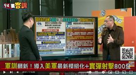 康仁俊表示義務役的軍事訓練內容大變革，導入美軍模組化訓練。