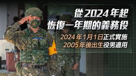 總統蔡英文昨（27）日說明「強化全民國防兵力結構調整方案」（圖／翻攝自蔡英文臉書）