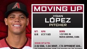 ▲Yoan Lopez在2018年升上大聯盟。（資料照／取自亞利桑那響尾蛇FB）