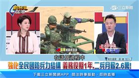 新台灣加油／義務役1年！李正皓讚訓練內容、待遇：會讓很多人很有感