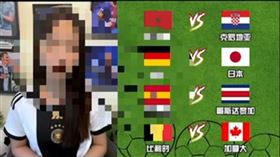 高雄,南部打擊中心,足球,世界盃,主播,賭博