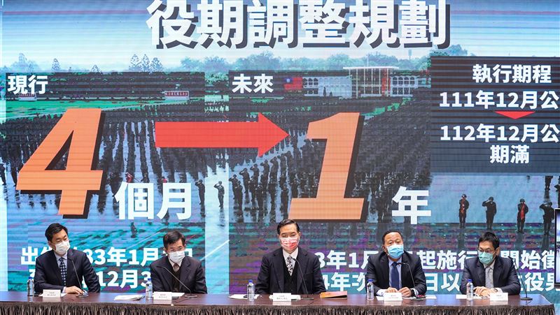 大學期間當完兵？教育部：明年與校方溝通