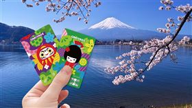 富邦J卡回饋降到2.2%（圖／翻攝自富邦金控官網）