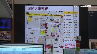 口罩解封首跨年！防梨泰院重演警義消備戰