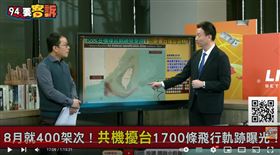 于北辰表示共軍最怕美日從台灣西南、東南和北方介入台海戰爭